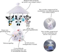 Tiny Love Magical Night 3-in-1 Muziekmobiel Met Projector - Magical Tales - Zwart/Wit 14 Tiny Love Magical Night 3-in-1 Muziekmobiel Met Projector - Magical Tales - Zwart/Wit -Babyspeelgoed Winkel 1200x1073 2